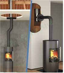 Diagnostic fumisterie